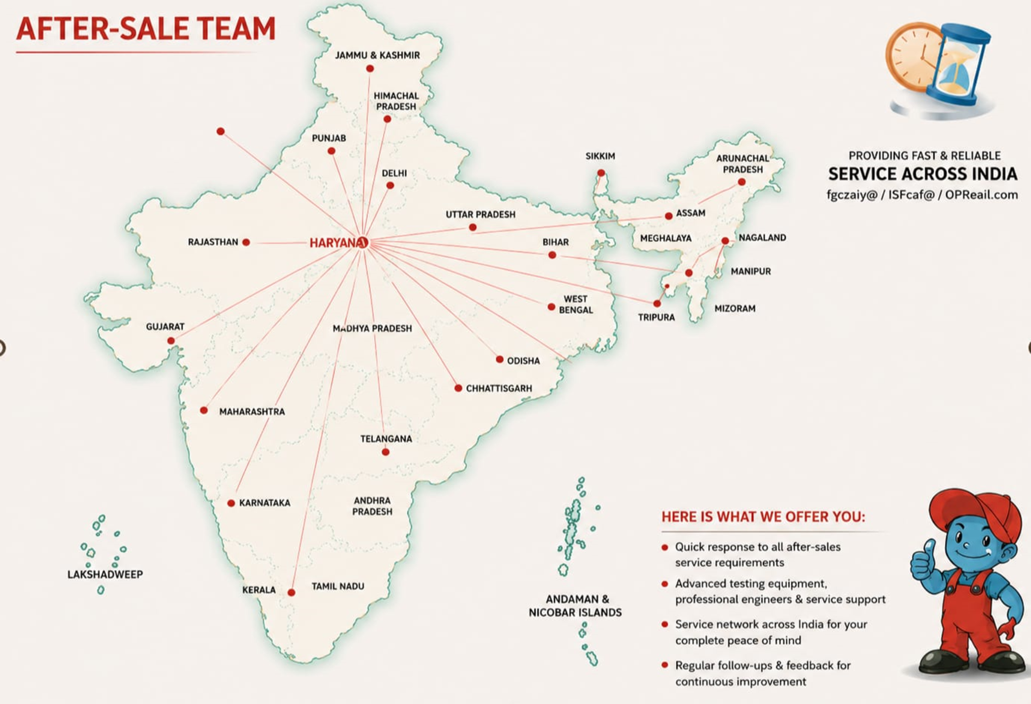 TNT After Sales Service Network